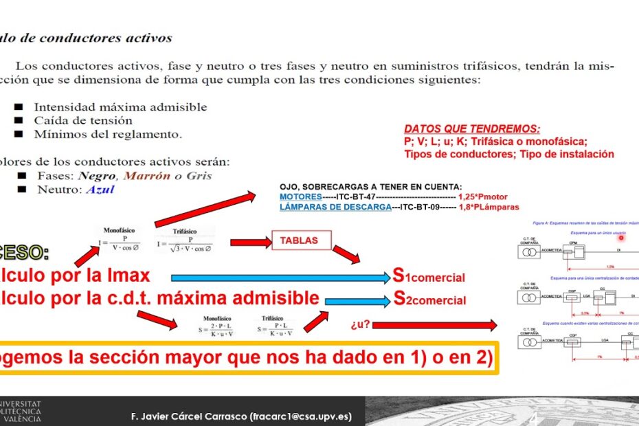 derivaciones individuales cálculo y montaje